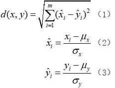 工控入侵檢測(cè)9