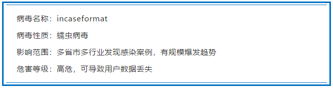 蠕蟲病毒 incaseformat 在國內(nèi)肆虐，可導(dǎo)致用戶數(shù)據(jù)丟失，眾多行業(yè)用戶受影響1