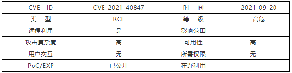 【漏洞通告】Netgear Circle 遠程代碼執(zhí)行漏洞（CVE-2021-40847）0